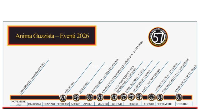 Non uccidere il fanciullino che c’è in te. Calendario incontri 2026